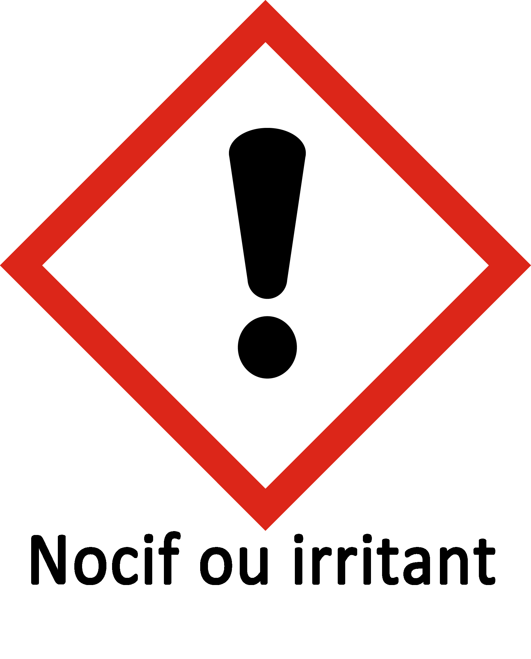 Pictogramme Toxique Irritant Signification